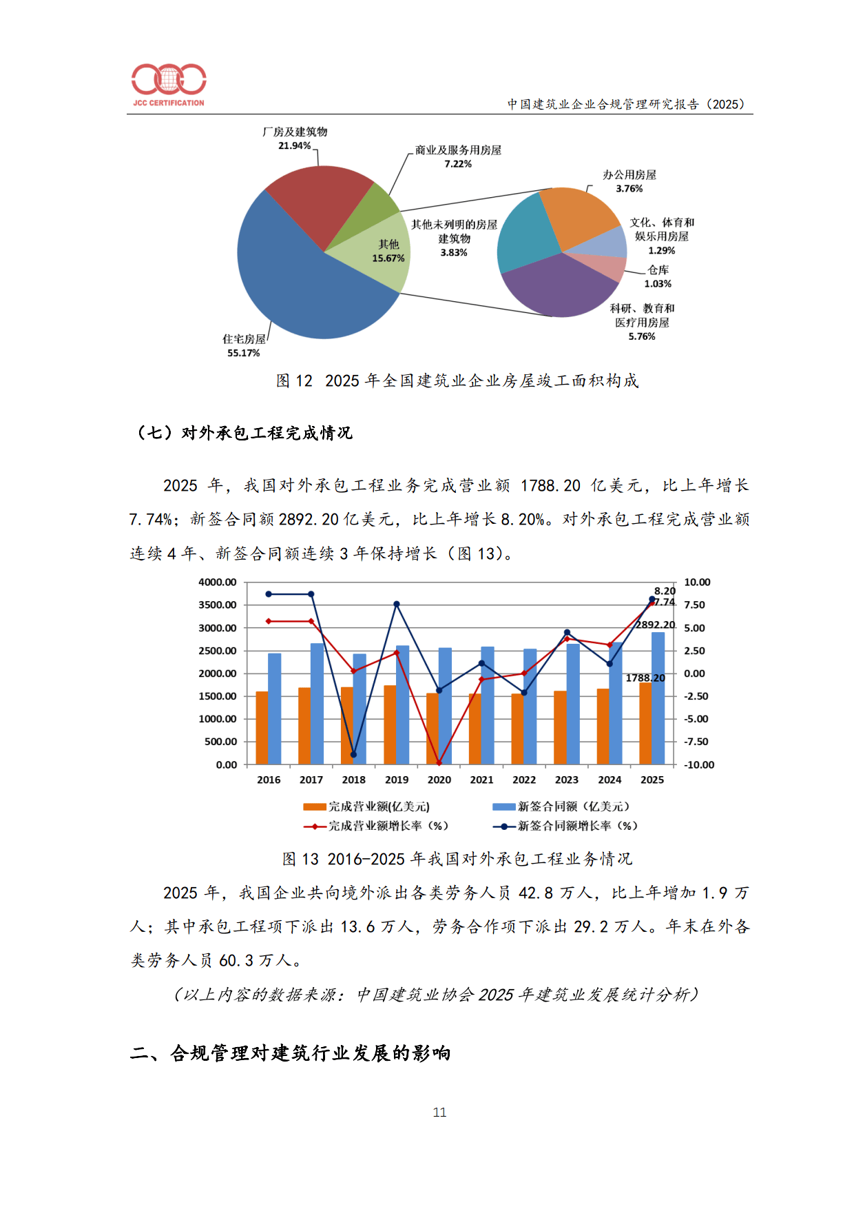 产权清晰梳理，赋能企业合规经营(产权清晰梳理,赋能企业合规经营)-第2张图片-战略资本商业服务